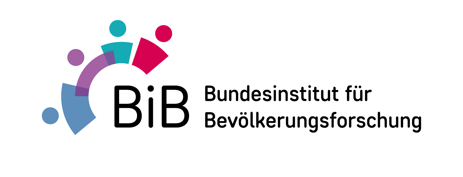 Logo Bundesinsitut für Bevölkerungsforschung BiB